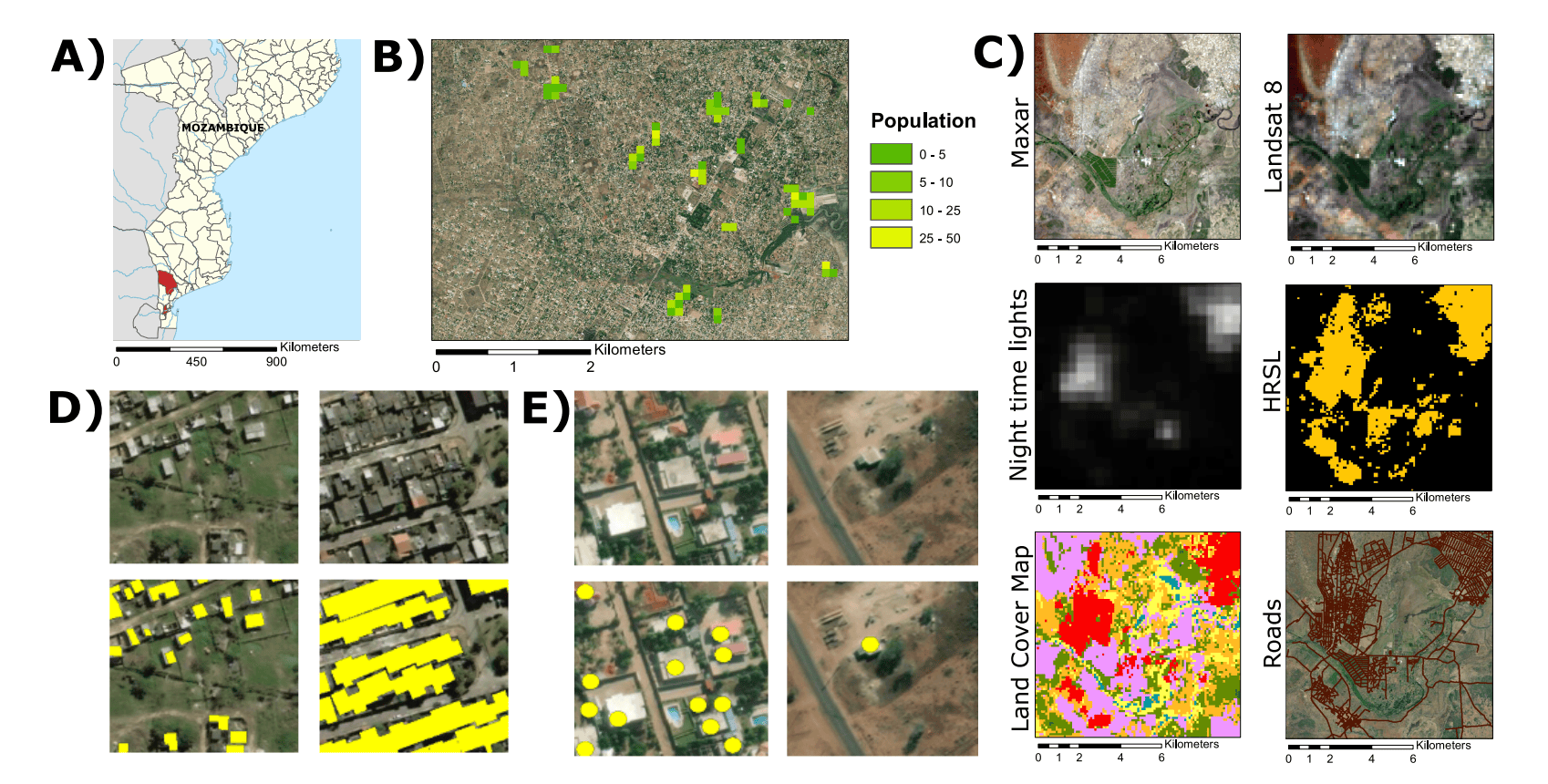 Towards Sustainable Census Independent Population Estimation in Mozambique